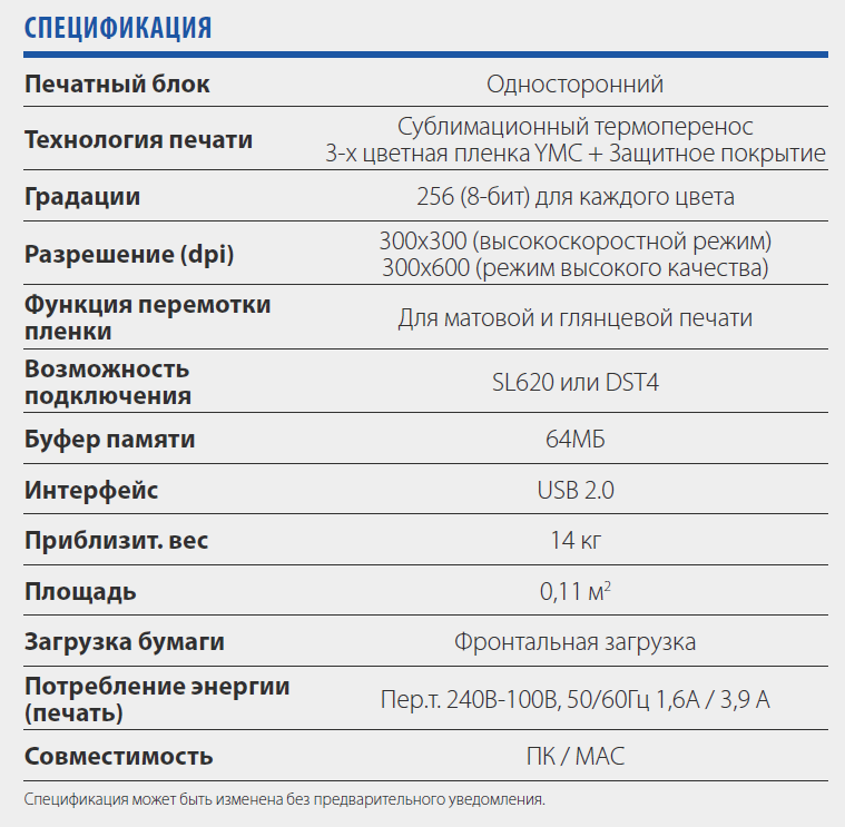 RX1HS RU